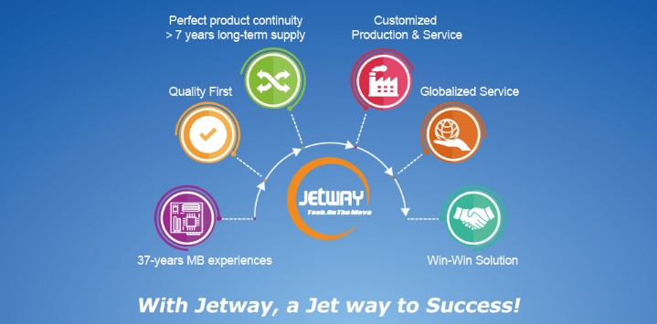 Jetway Information Co., Ltd. Photo 1