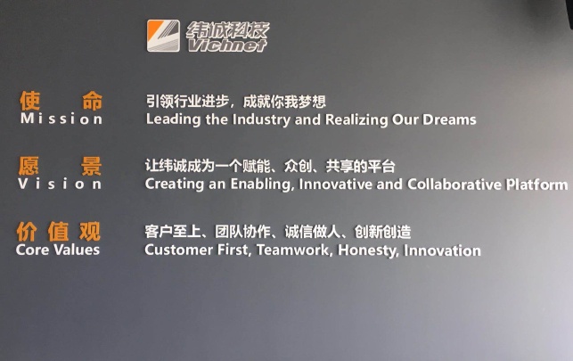 Ningbo Vichnet Technology Co., Ltd Photo 1