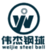 Changzhou Sunan & Weijie Steel Balls Co., Ltd. - logo