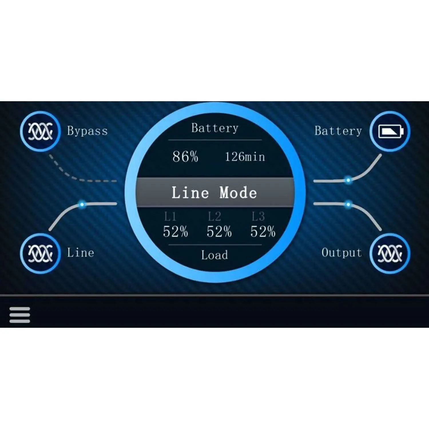 ИБП on-line - IoT 3/3 series - Bluewalker GmbH - AC / трехфазовый