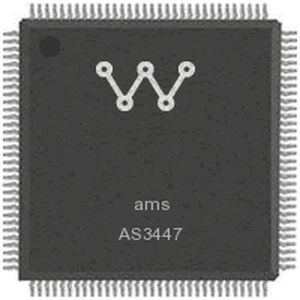 коммуникационная плата PCI