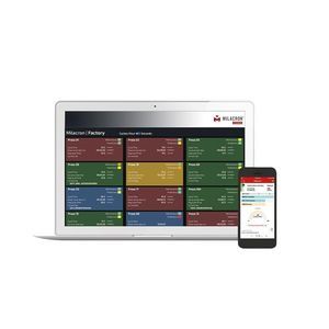 облачная платформа сбора данных