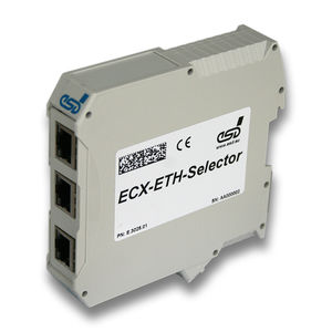 управляемый модуль переключателей Ethernet