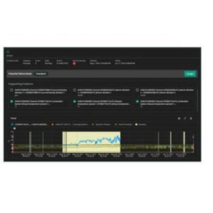 программное обеспечение для контроля