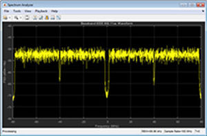 испытательное программное обеспечение 1