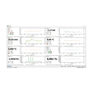 программное обеспечение для измерительной системы