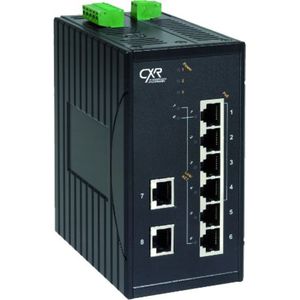 неуправляемый коммутатор Ethernet