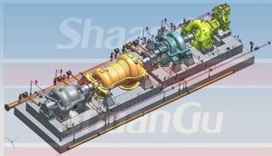 газовая турбина