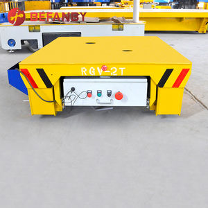 автоматизированная RGV 1