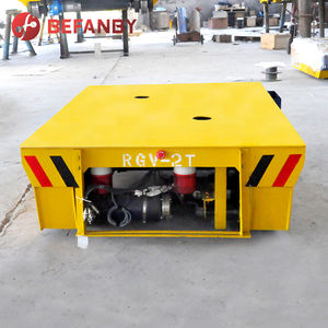 автоматизированная RGV 1