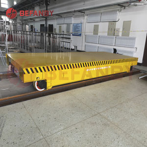 автоматизированная система транспортировки 1