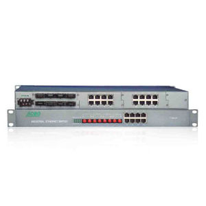 неуправляемый коммутатор Ethernet