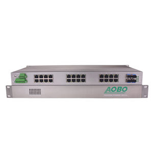 управляемый коммутатор Ethernet