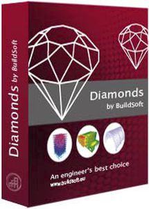программное обеспечение BIM
