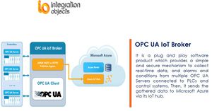 программное обеспечение OPC