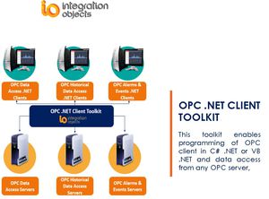 toolkit OPC