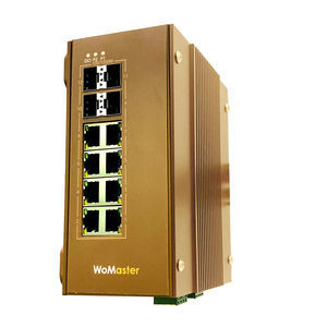 управляемый коммутатор Ethernet 1