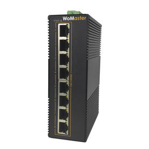 неуправляемый коммутатор Ethernet