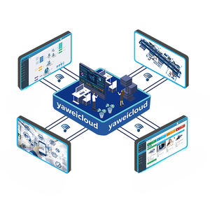 облачная платформа сбора данных