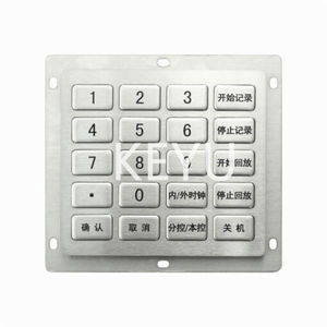 цифровая клавиатура 20 клавиш 1