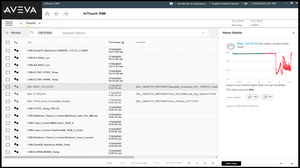 программное обеспечение для управления