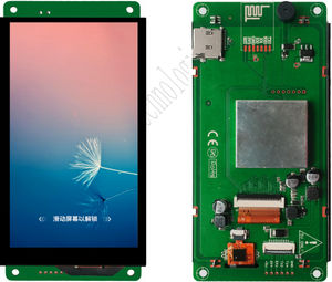 блоки индикации LCD/TFT