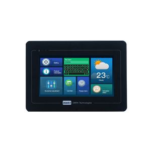 блоки индикации TFT LCD