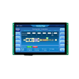 блоки индикации TFT LCD