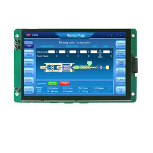 блоки индикации TFT LCD