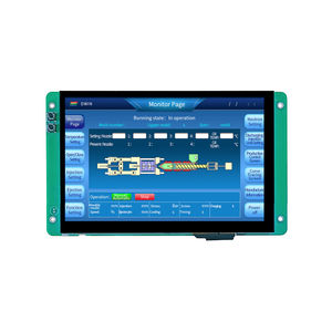 блоки индикации TFT LCD