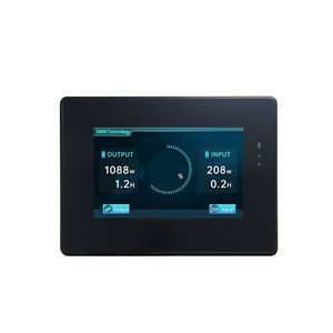 блоки индикации TFT LCD