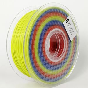филаменты PLA для принтеров 3D