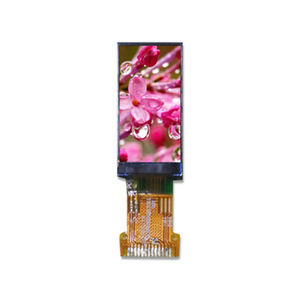 блоки индикации LCD