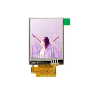 блоки индикации LCD