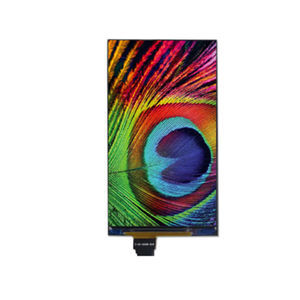 блоки индикации LCD