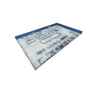 платформа моделирования