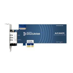 звуковая карта PCI Express