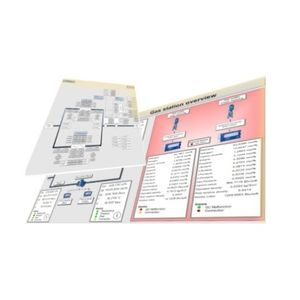 программное обеспечение для анализа