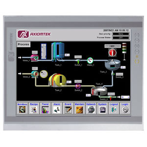 панельный ПК TFT LCD