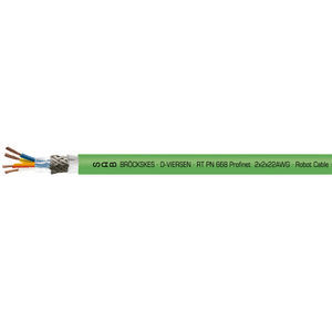 электрический кабель ProfiNet