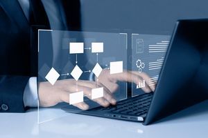 программное обеспечение для управления складами (WMS) 1