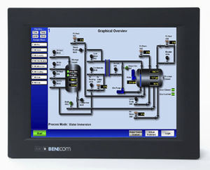 панельный ПК TFT LCD