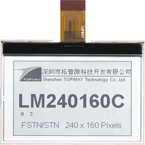 блоки индикации LCD
