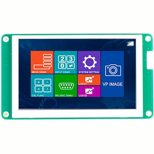 блоки индикации TFT LCD