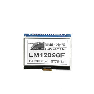 блоки индикации LED