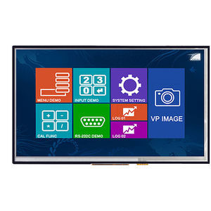 блоки индикации TFT LCD