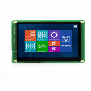 блоки индикации TFT LCD