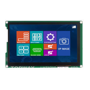 блок индикации LCD 1