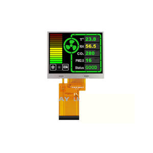 блоки индикации TFT LCD