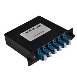 демультиплексор CWDM